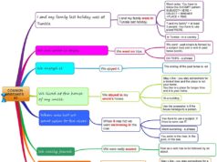 Choosing the Wrong Niche COMMON-MISTAKES-3