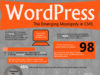 Connecting Google Search Console WordPress the Emerging Monopoly in CMS